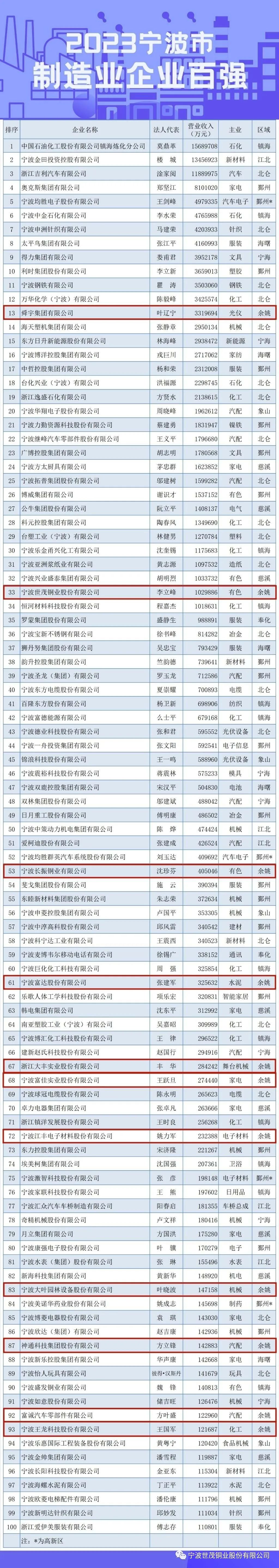 246蓝月亮精选二四六资料