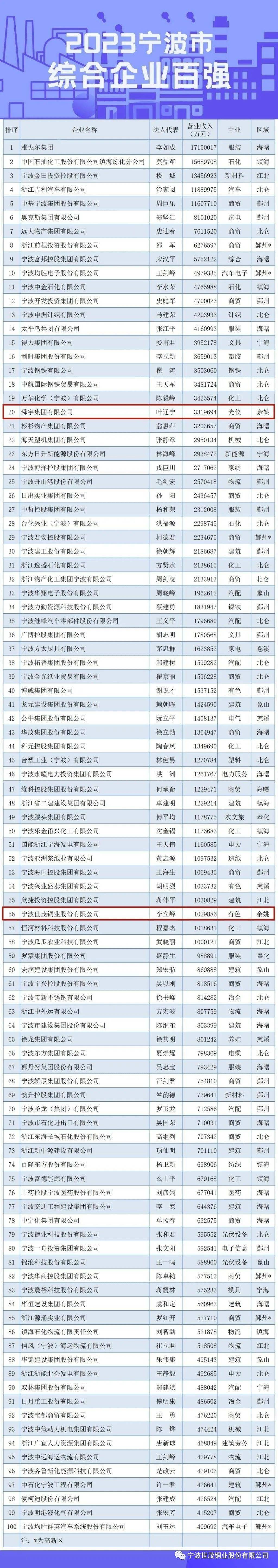 246蓝月亮精选二四六资料